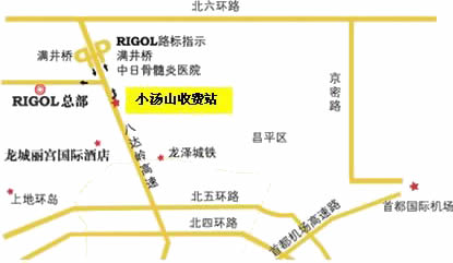 RIGOL北京路线图